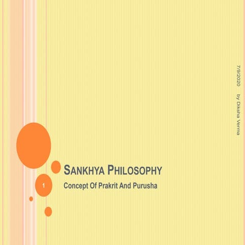 Sankhya philosophy unit2