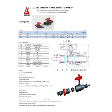 Sanking valves catalogue 2019 | PDF