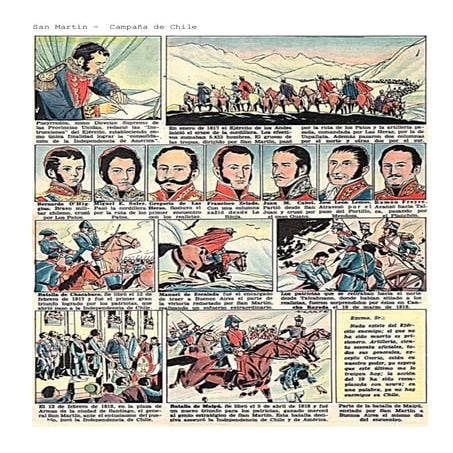 San Martín  -  Campaña de Chile