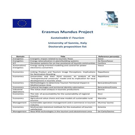 Sannio ph dproposals_v4