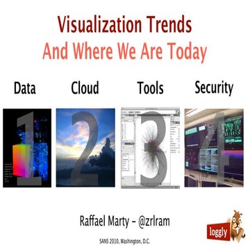 Cloud Log Analysis and Visualization | PDF