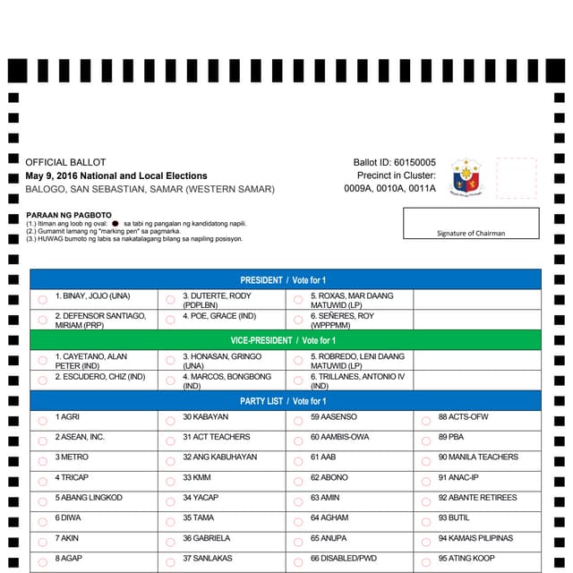 San sebastian - 2016 Official Ballot