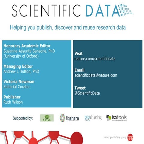 NPG Scientific Data; SSP, Boston, May 2014: http://www.sspnet.org/events/annu...