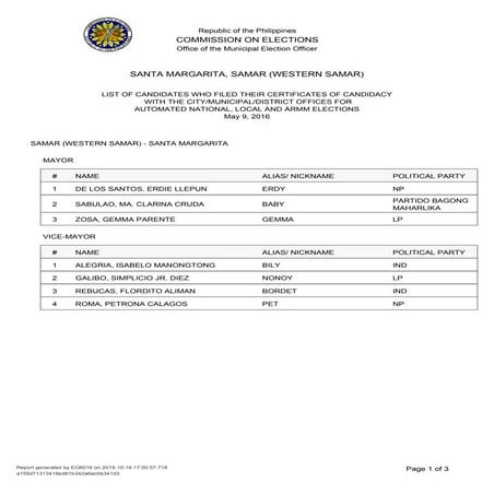 Santa margarita,SAMAR (Western Samar) - 2016 ELECTION | PDF
