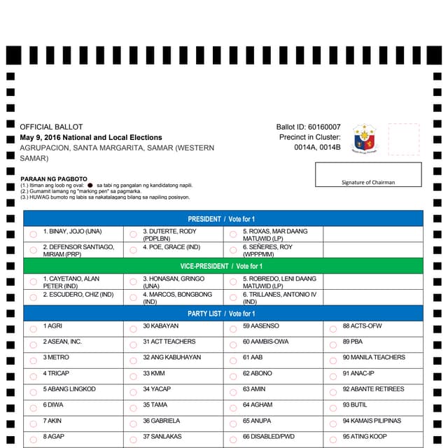 Santa margarita - 2016 Official Ballot