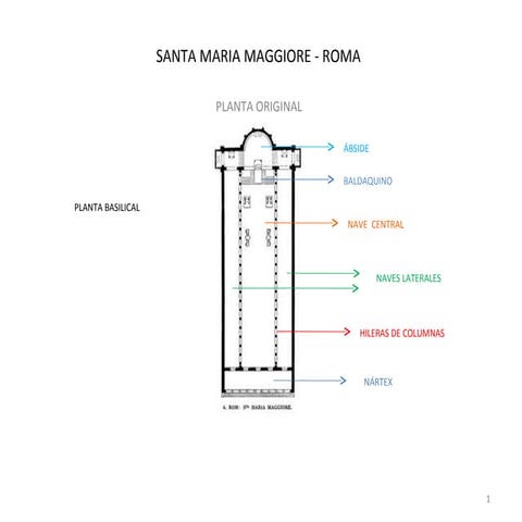 Santa Maria Maggiore   Roma