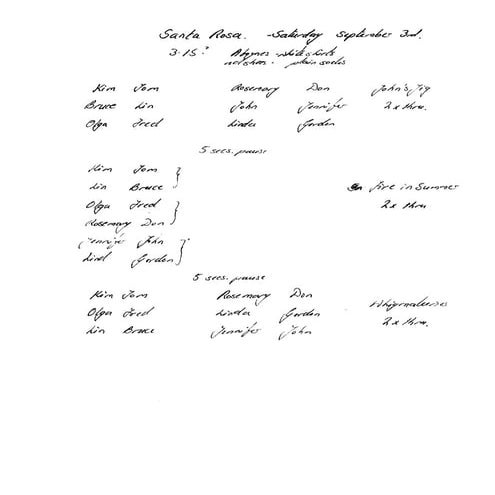 TMDE Certificate | PDF