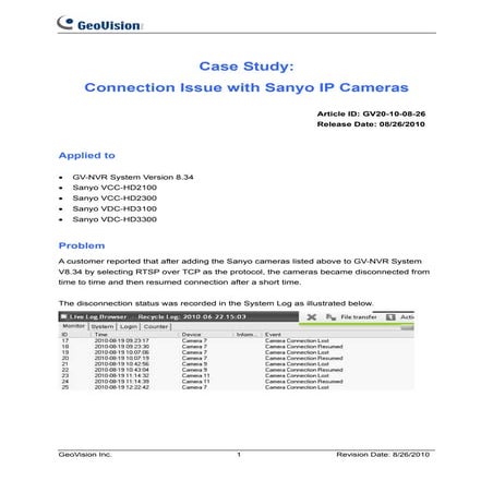GeoVision : CCTV Solutions : GV-NVR Sanyo connection issue