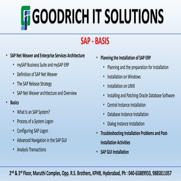 Sap basis