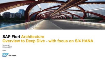 sap-fiori-ux-architecture-for-s4h-1.pdf