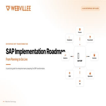 ASAP Methodology- SAP Project management | PPT