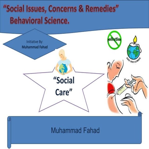 “Social Issues, Concerns & Remedies” BY Muhammad Fahad Ansari 12IEEM14