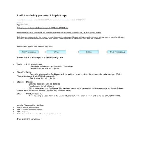 Sap archiving process
