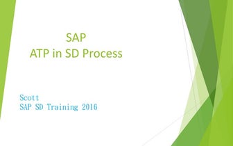 SAP ATP check for Sales Order