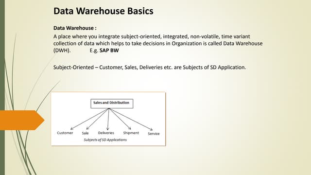 SAP BI/BW