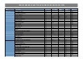 Sap Business One License Comparison Chart