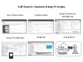 SAP-C02 Musterprüfungsfragen
