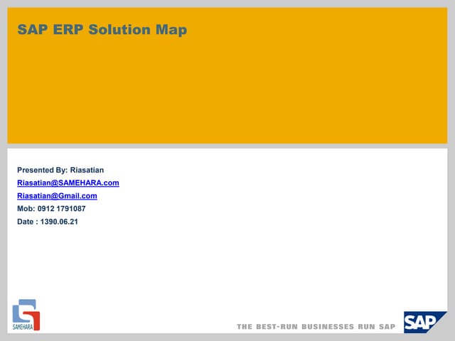 SAP ERP solution map
