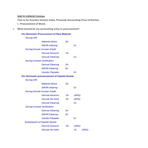 SAP FI CENVAT Entries
