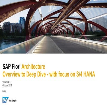 SAP Fiori User Experience - SAP S_4HANA ( PDFDrive ).pdf