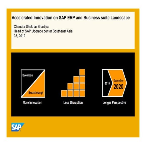 Sa Pforum Shekhar V2