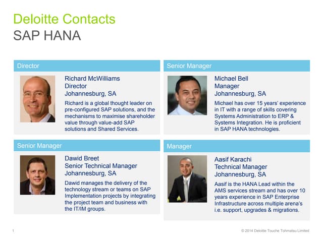 In-Memory Computing with SAP HANA™