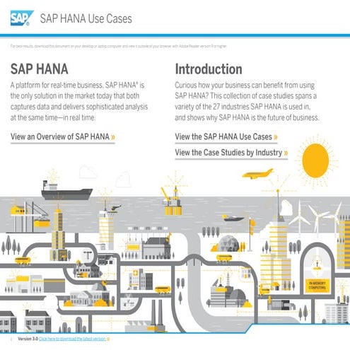 SAP HANA Interactive Use Case Map