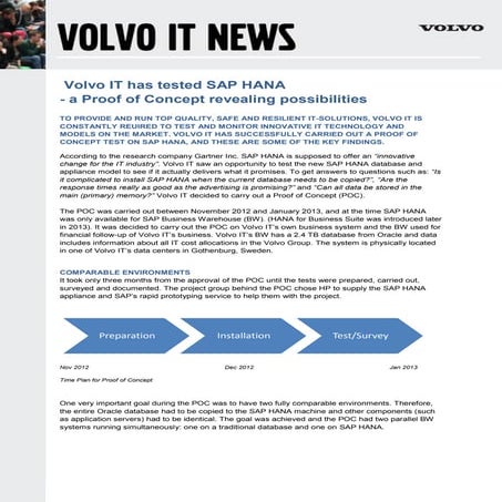Sap hana poc volvo it