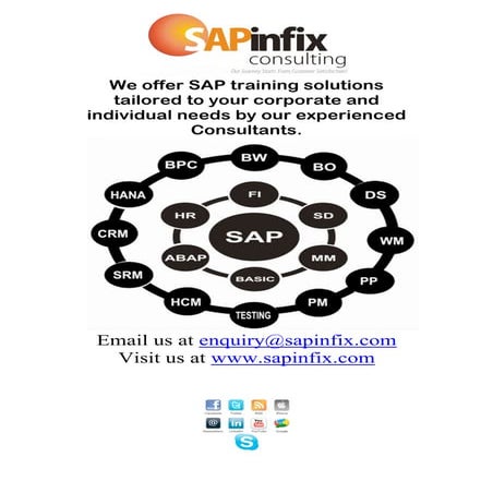 Sap infix pamplate