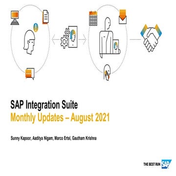 SAP S4 hana  Integration Suite documents