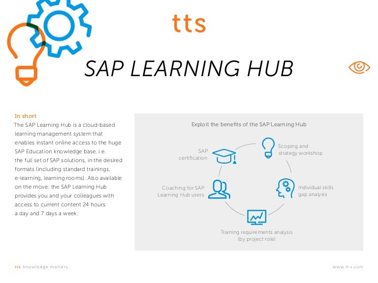 Sap learning hub