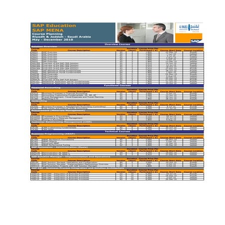 Terp 10 Outclass | PDF