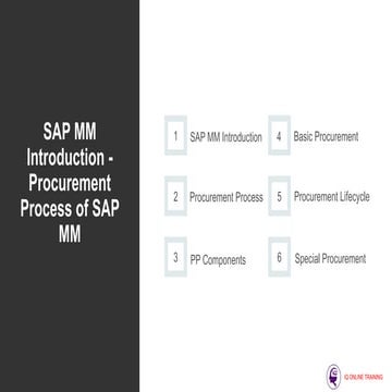 SAP MM Introduction - Procurement Process of SAP MM