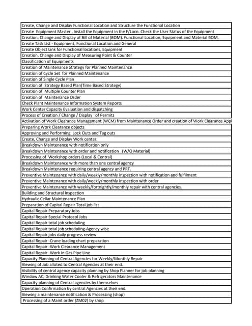 Sap pm test scripts