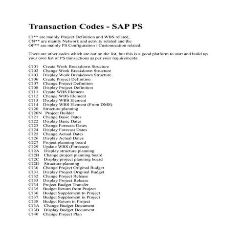 Sap Ps Transaction Codes Pdf