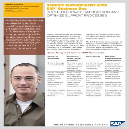SAP Business One Service Management