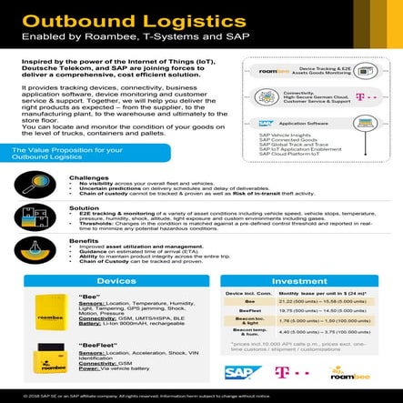 Sap Leonardo, T systems and roambee partnership for Connected Fleet