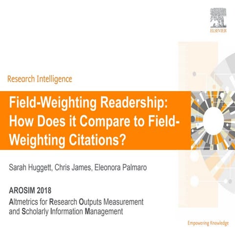 Field-weighting readership: how does it compare to field-weighting citations?