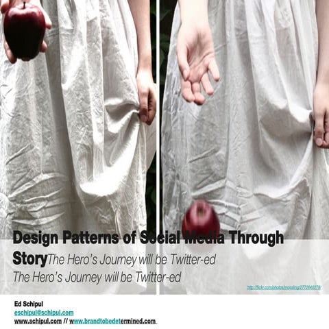 Design Patterns in Social Media:  The Hero's Journey will be Twitter-ed
