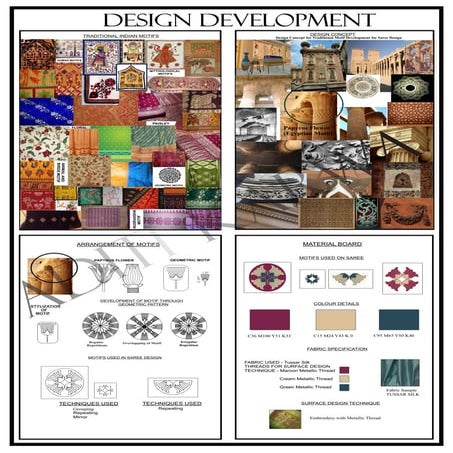 Saree design development