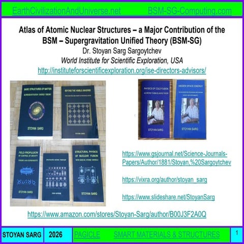 Atlas of Atomic Nuclear Structures from the BSM-SG Unified Theory | PDF
