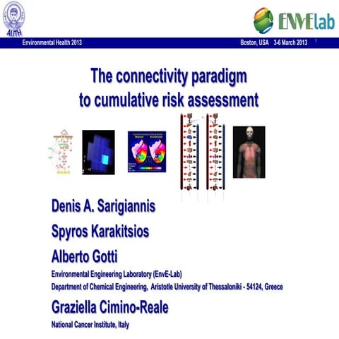 Sarigiannis biological connectivity in cra