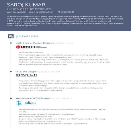 Sarojkumar cv