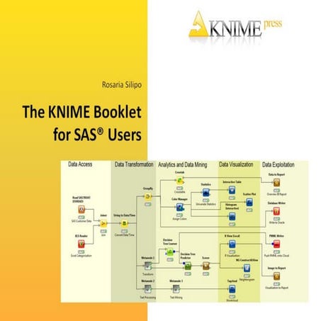 Guia prático do KNIME para usuários SAS