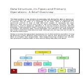 Data Structure & Its Types | PDF