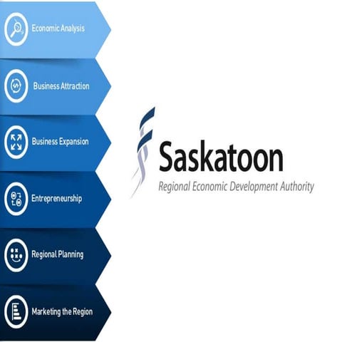The Saskatoon Economy: Still Growing. Still Growing? with Mario Lefebvre Marc...
