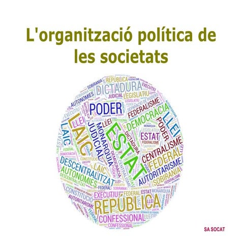 Sa socat organitzacio politica dels estats