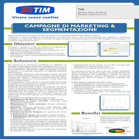 Customer Profiling &amp; Predictive Analysis