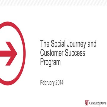 SASUG April - Building Social Networks and the Social Journey