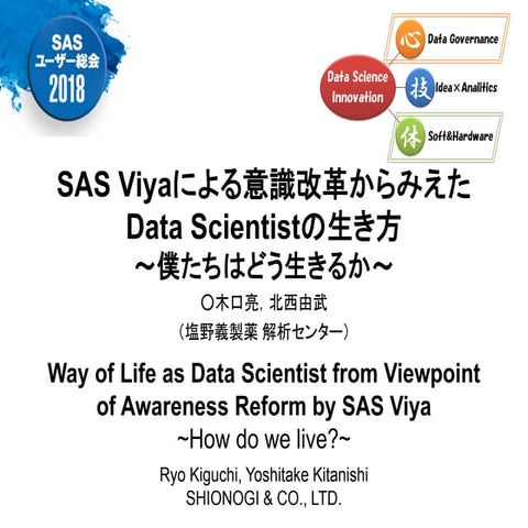 SAS Learning Subscription 登録手順 | PPTX
